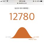 [인간관계] 너네 친구랑 이런경우 있어?(급해)