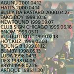 [댓글부탁해] my <b>team</b> dickids