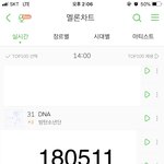 [방탄소년단] 오~ 슬슬 <b>발동</b>거는데~~~