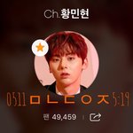 [황민현] 투표)5월 <b>보이</b>그룹 개인 브랜드 평판 투표