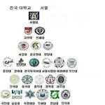 너희는 살고 싶지 않을 때