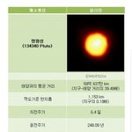 [방탄소년단] 134340 명<b>왕성</b>