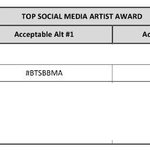 [방탄소년단] 올해 넬보드 해시