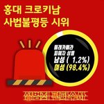[워마드띵문] 몰카 성차별 편파수사 (몰카범죄)