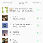 여자친구 멜론차트 역주행하네