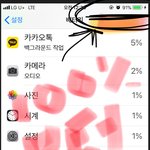 [<b>해커</b>님짱] 아이폰 유저들아~이거말야. . .