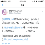 [방탄소년단] 예얍