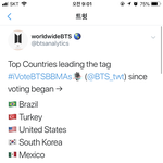 [방탄소년단] 우리 예전에 싸이퍼팀 막드랍팀 <b>대결</b> 기억나?