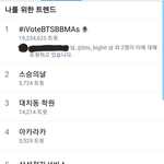 [방탄소년단] 우리 작년에 3억투표 였지?
