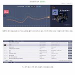[<b>명랑</b>엽떡] 신곡 나올 때마다 망한다는 소리 듣던 걸그룹 근황