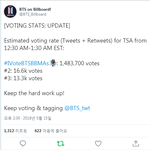 [방탄소년단] 12:30-1:30 추이