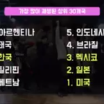 [댓글부탁해] 일본,미국,한국팬들 서로 방탄 자기꺼라는 이유