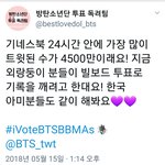 [방탄소년단] 기네스북 도전 잊지 않았지?!!!