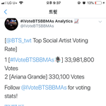 [방탄소년단] 잘 하고 있숴