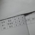[ㅋㅋㅋㅋㅋ] 사태의 <b>심각</b>성을 못느끼고 있다