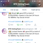 [방탄소년단] 봤어???