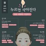 고등수학하려면 중등수함<b>심화</b>까지 해야돼?????