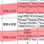 [방탄소년단] so <b>what</b>!