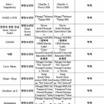 [방탄소년단] 정바/비님