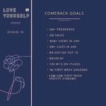 [방탄소년단] 이번 외랑<b>둥이들</b> 목표 엄청난거알아???????
