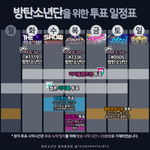 [방탄소년단] 요일별 음악방송 투표 일정표 및 넬<b>보드</b> 투표 방법