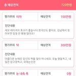 너네 가상성형<b>견적</b> 얼마나옴