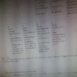 다<b>다음주</b> 급식 개꿀이당