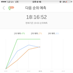 [방탄소년단] <b>지붕</b><b>킥</b>이다