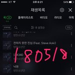 [방탄소년단] <b>서양</b>수박 말고 딴거 스밍 돌리는 이삐 있어??