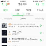 <b>타</b><b>팬</b>인데 방탄 멜론 대박이넼ㅋㅋㅋㅋㅋ