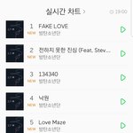 [<b>드루</b>와] <b>왕</b>..줄세웠네 방탄