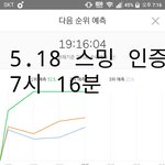 [방탄소년단] 다음 순위 <b>예측</b>