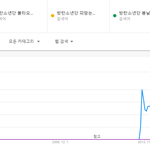 [댓글부탁해] 정말 방탄소년단은 히트곡이 존재 하기는 함?