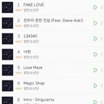 ㅋㅋㅋㅋㅋㅋㅋㅋ멜론 조카 당황하겠네(<b>feat</b>.차트개혁)