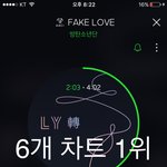 [방탄소년단] 6개 차트 1위 메인기사 떴어!!!!!!
