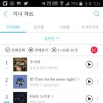 [방탄소년단] ㅅㅈ) 지금 벅ㅅ랑 ㅈ1니 차트