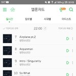 [방탄소년단] 아웃트로 따라 붙고있다