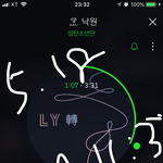 [방탄소년단] 나만 이렇게 들리나?