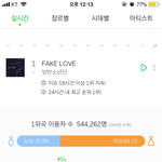 [방탄소년단] 와 우리 연령대랑 이용자수 <b>현실</b>??