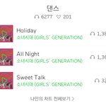 [드루와] 아미가 <b>성적</b>에 <b>집착</b>하지 않으니까