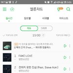 [방탄소년단] <b>오노</b> 3위