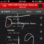 [방탄소년단] 빌보드투표 <b>언제</b>까지