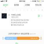 [방탄소년단] +)<b>리셋</b> 이용자수 현실??ㅠㅠ