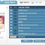 [EXO] 아래 <b>일간</b> 물어본 애야