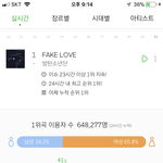 [방탄소년단] <b>성비</b>랑 연령율봐...