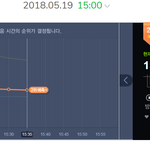 [EXO] <b>사재기</b>소년단 음원까지 건드린듯