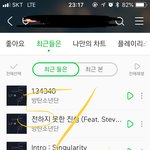[방탄소년단] 49백만뷰~