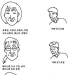 [댓글부탁해] 와.. 나 진짜 오늘 <b>팩트</b> 폭력 당했어