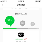 [방탄소년단] 이삐들아 <b>페이크럽</b> 스밍 몇회야?