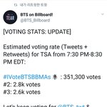 [방탄소년단] 이삐들 일어났나?ㅜ